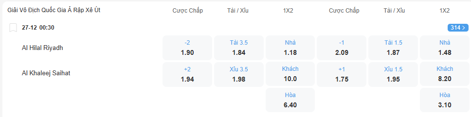 Tỉ lệ kèo Al Hilal vs Al Khaleej nhan-dinh-soi-keo-al-hilal-vs-al-khaleej-luc-00h30-ngay-24-12-2025-2