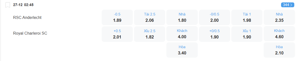 Tỉ lẹ kèo Anderlecht vs Charleroi nhan-dinh-soi-keo-anderlecht-vs-charleroi-luc-02h45-ngay-27-12-2025-2