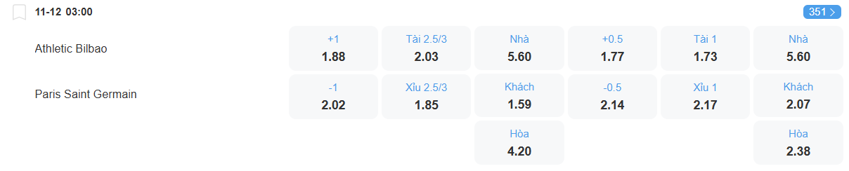 Tỉ lệ kèo Bilbao vs PSG nhan-dinh-soi-keo-bilbao-vs-psg-luc-03h00-ngay-11-12-2025-2