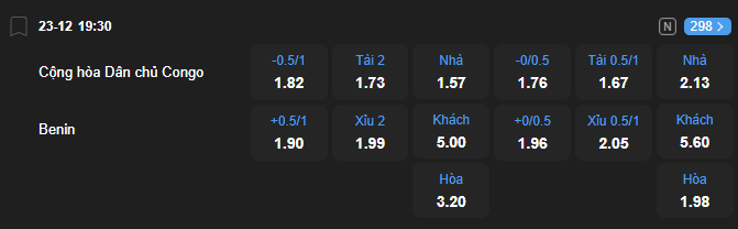 Tỷ lệ kèo Congo vs Benin nhan-dinh-soi-keo-congo-vs-benin-luc-19h30-ngay-23-12-2025-2