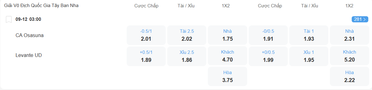 nhan-dinh-soi-keo-osasuna-vs-levante-luc-03h00-ngay-9-12-2025-2