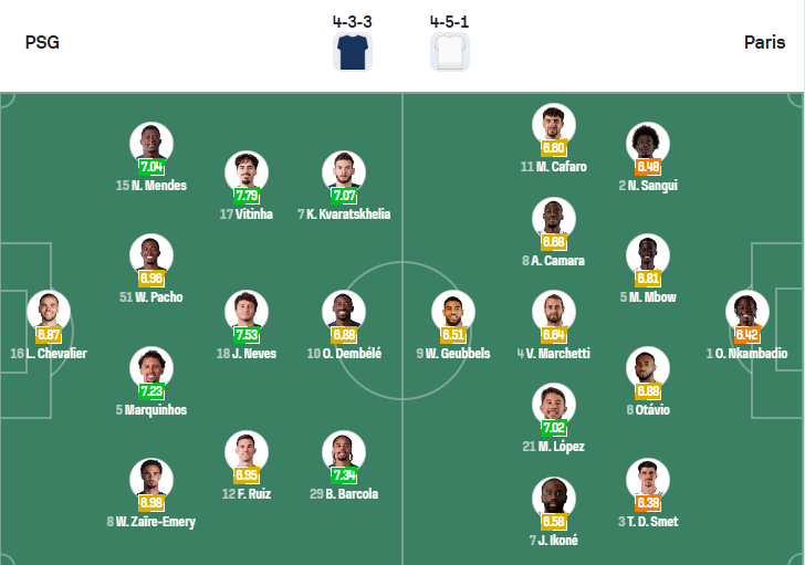nhan-dinh-soi-keo-paris-saint-germain-vs-paris-luc-02h45-ngay-5-1-2026-3