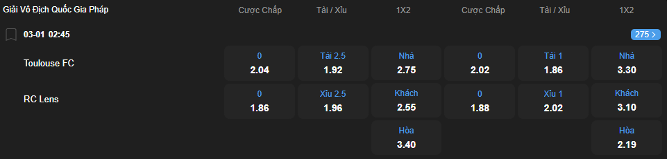 Tỷ lệ kèo Toulouse vs RC Lens nhan-dinh-soi-keo-toulouse-vs-rc-lens-luc-02h45-ngay-3-1-2026-2