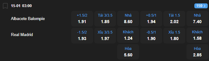 Tỷ lệ kèo Albacete Balompie vs Real Madrid nhan-dinh-soi-keo-albacete-balompie-vs-real-madrid-luc-03h00-ngay-15-1-2026-2