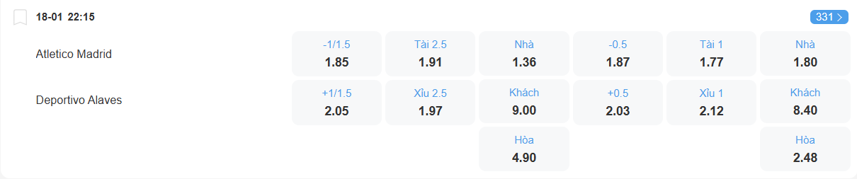 Tỉ lệ kèo Atletico Madrid vs Alaves nhan-dinh-soi-keo-atletico-madrid-vs-alaves-luc-22h15-ngay-18-1-2026-2