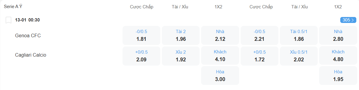 Tỉ lệ kèo Genoa vs Cagliari nhan-dinh-soi-keo-genoa-vs-cagliari-luc-00h30-ngay-13-1-2026-2