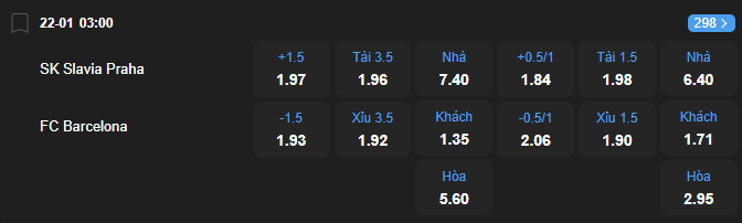 Tỷ lệ kèo Slavia Prague vs Barcelona nhan-dinh-soi-keo-slavia-prague-vs-barcelona-luc-03h00-ngay-22-01-2026-2