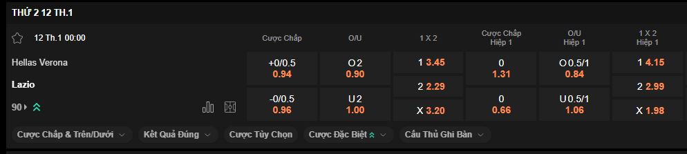 nhan-dinh-soi-keo-verona-vs-lazio-luc-0h00-ngay-12-1-2026