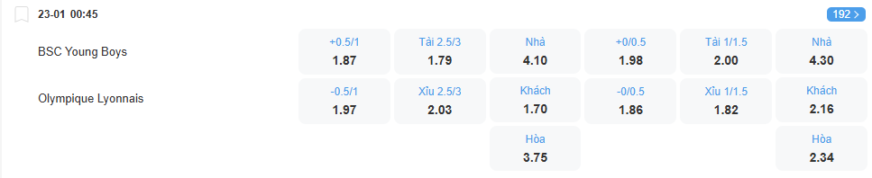 Tỉ lệ kèo Young Boys vs Lyon nhan-dinh-soi-keo-young-boys-vs-lyon-luc-00h45-ngay-23-1-2026-2